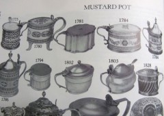 ヴィクトリアン時代の茶道具 ⑧